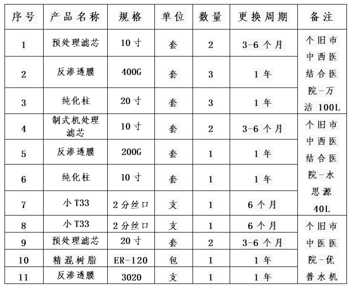 微信截图_20241030153825.png